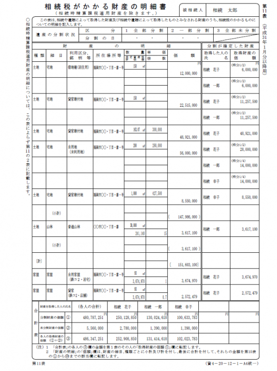 初めてでも分かる 相続税申告書の書き方 相続専門税理士 福岡相続ステーション